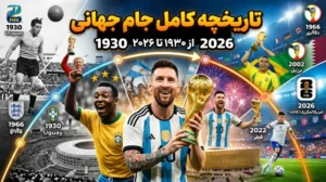 تاریخچه جام جهانی