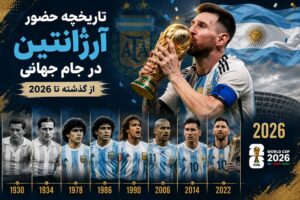 آرژانتین در جام جهانی از گذشته تا 2026