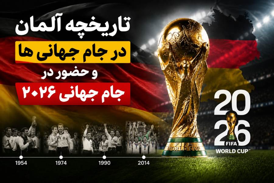 توضیحات متا: تاریخچه کامل آلمان در جام جهانی از معجزه برن ۱۹۵۴ تا چهار قهرمانی و ۷-۱ مقابل برزیل؛ گروه E، ستاره‌ها از موسیالا تا ویرتز، سبک ناگلزمان و تحلیل شانس قهرمانی پنجم در ۲۰۲۶.