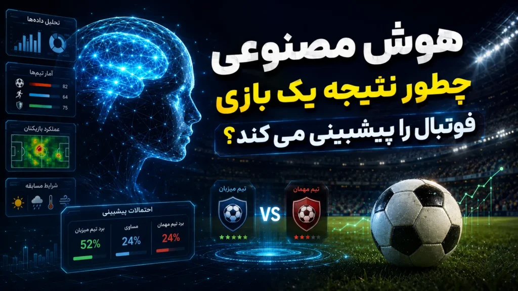 هوش مصنوعی چطور نتیجه یک بازی فوتبال را پیشبینی میکند؟
