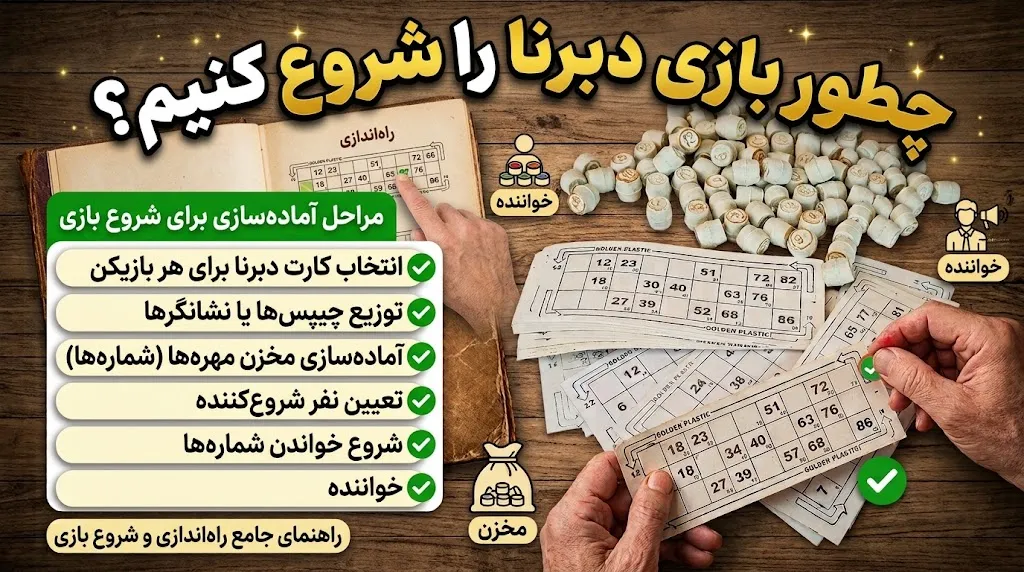 چطور بازی دبرنا را شروع کنیم؟
