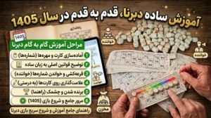 آموزش ساده دبرنا، قدم به قدم در سال 1405